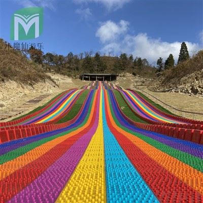 Nelja nurga vikerkaare libisemine ilma pallita